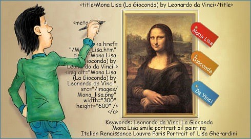 Рисунки планшетом: Комиксы